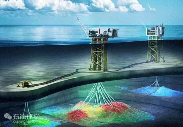 海洋工业巅峰半潜式钻井平台及配套装备大解密