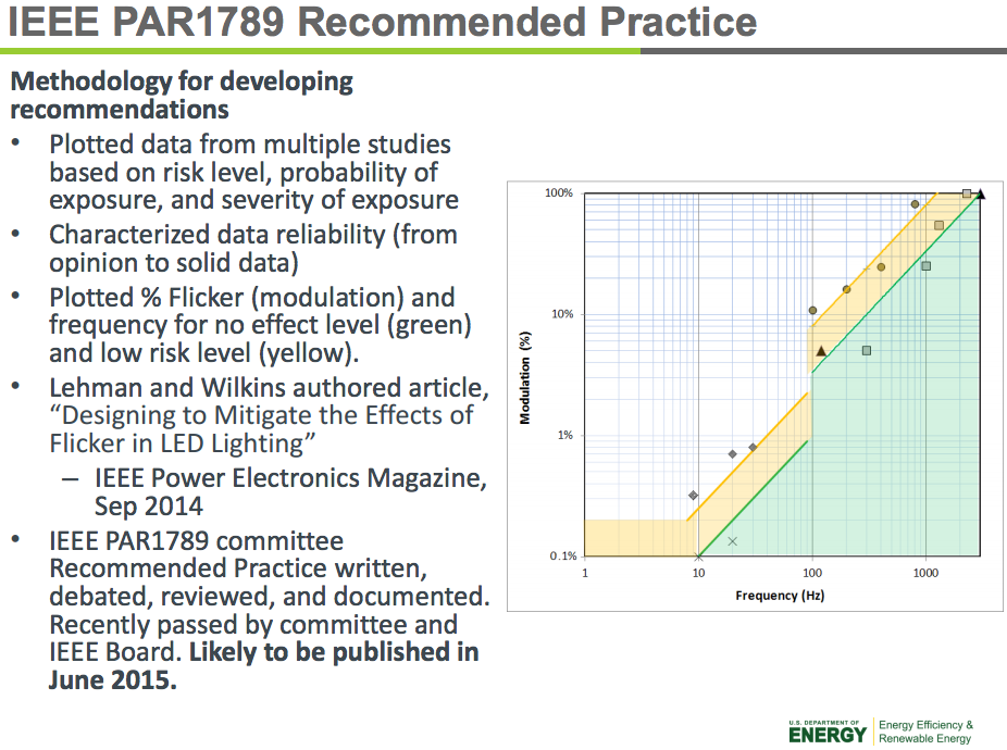 米家智能台灯,无频闪的健康好灯 知乎