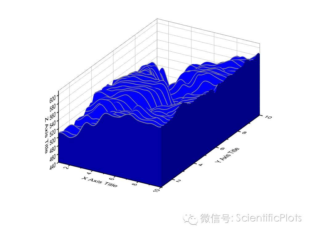 originpro3d圖matrix