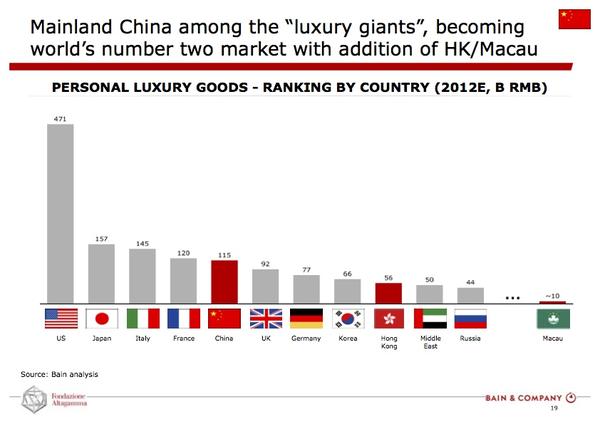 咨询美国人口_美国人口