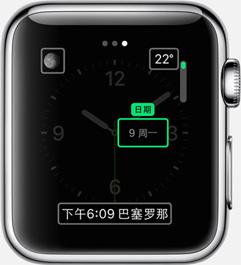 如何评价 Apple Watch?