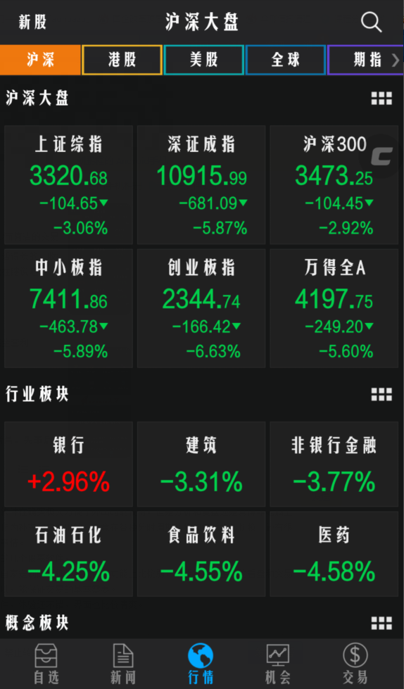 短线股票推荐官网_今日牛股精选+明日潜力股预测_短线炒股必看2025医药龙头股名单一览（516）