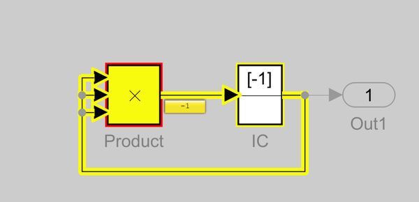 漫谈Simulink:真假代数环