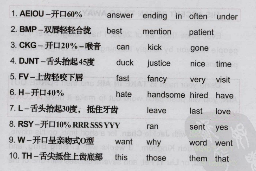 如何纠正英语发音,不是口音,是发音?