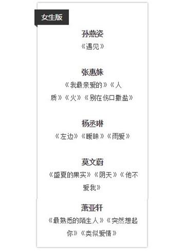 音乐 Ktv选歌指南 教你一秒变歌神 知乎