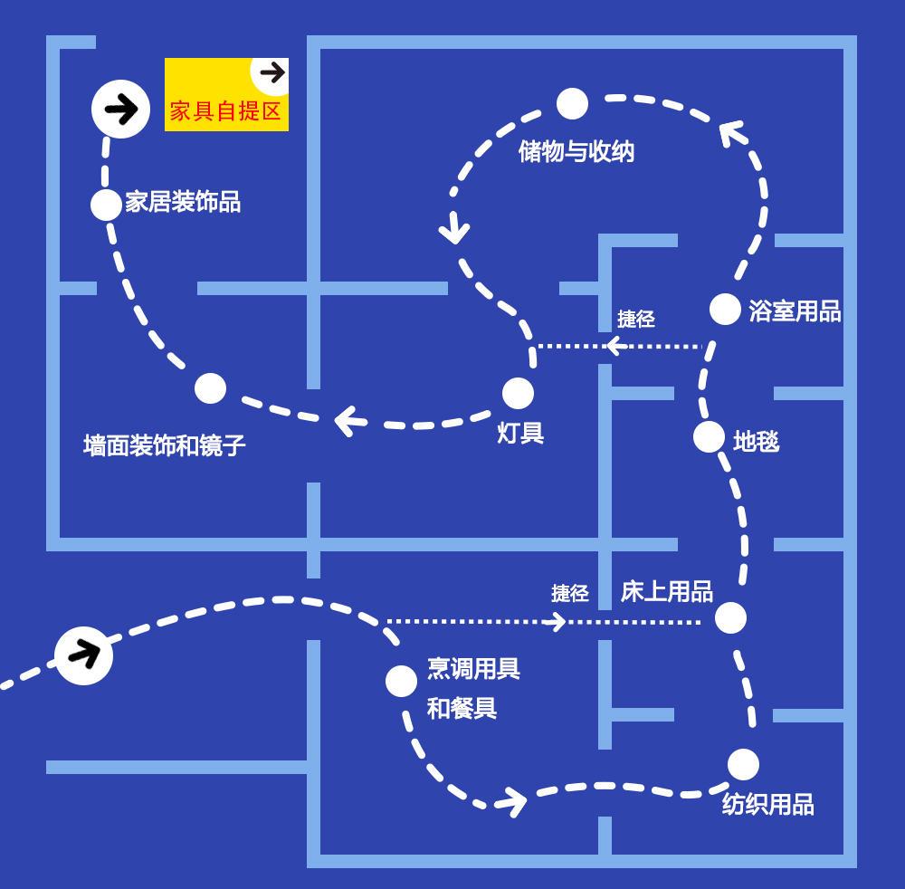 常规 ikea 家居用品区域路线图烹调用具和餐具话不多说,ikea 的玻璃