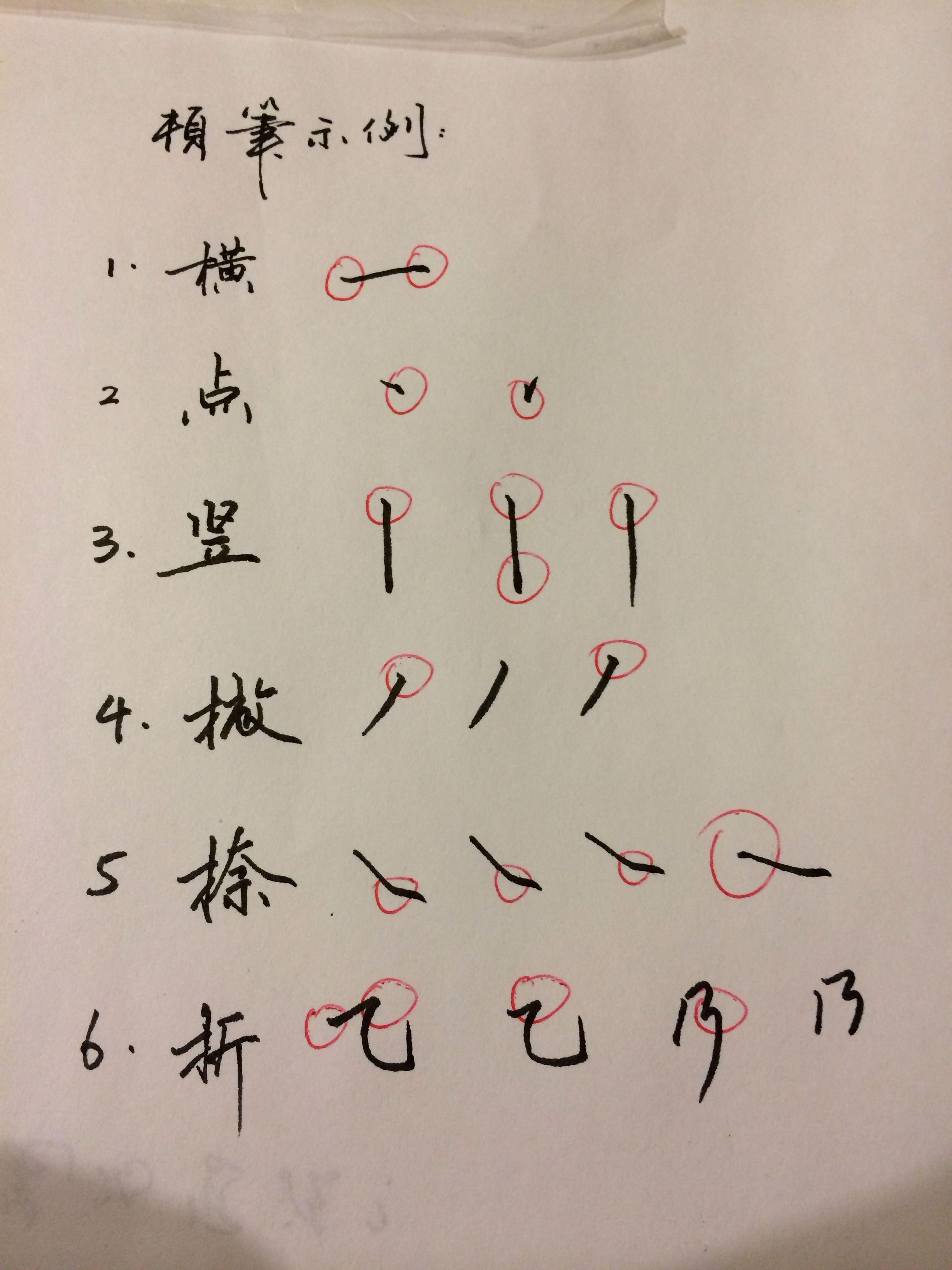 硬笔怎么顿笔? - 知乎