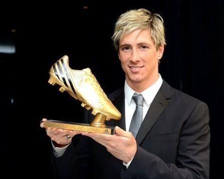 如何客观评价托雷斯?