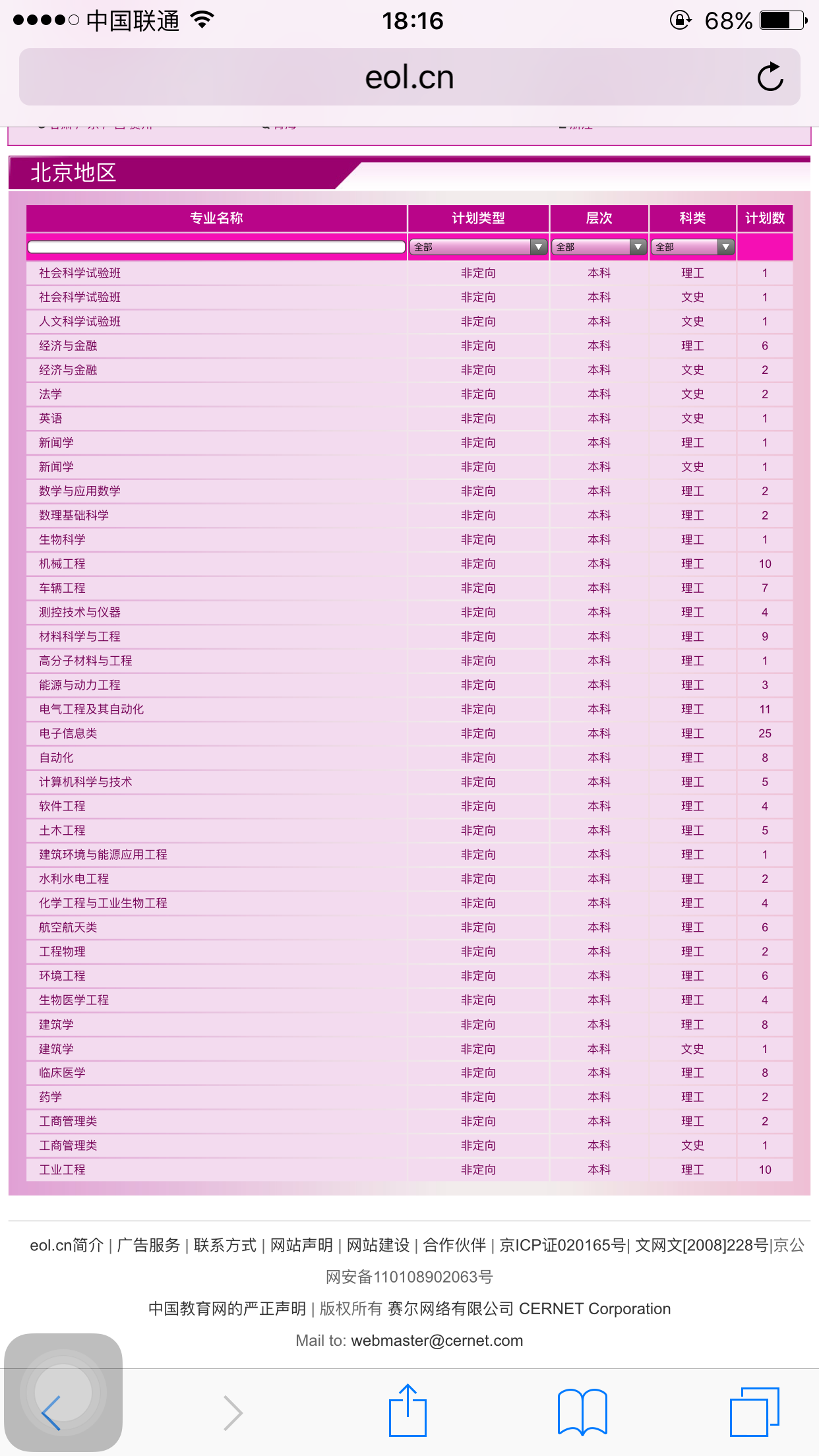 为什么清华北大在北京招生人数那么少?
