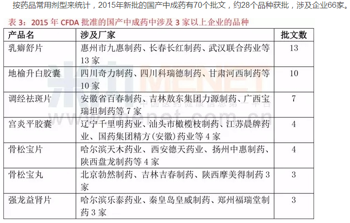 美国的医疗水平领先中国多少? - 医学 - 知乎