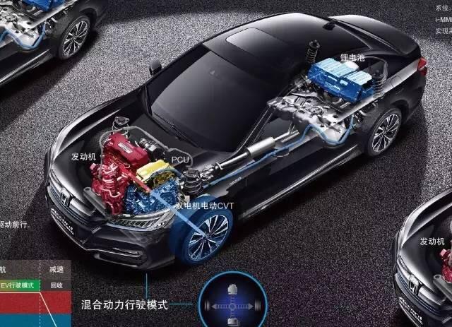 日系车的混合动力技术有什么区别?