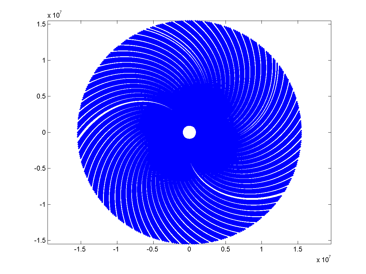 欧拉螺旋曲线图片