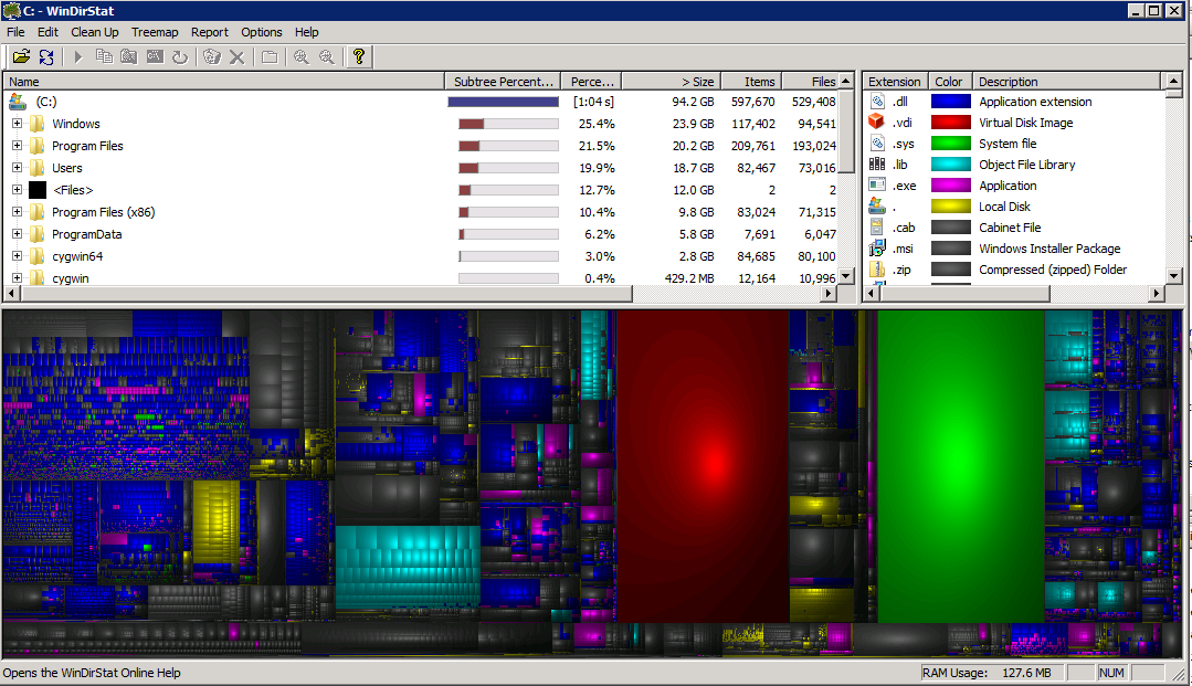 硬盘容量统计神器WinDirStat 硬盘容量统计神器WinDirStat
