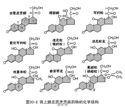 拿什么拯救你 面膜中的皮肤鸦片 知乎