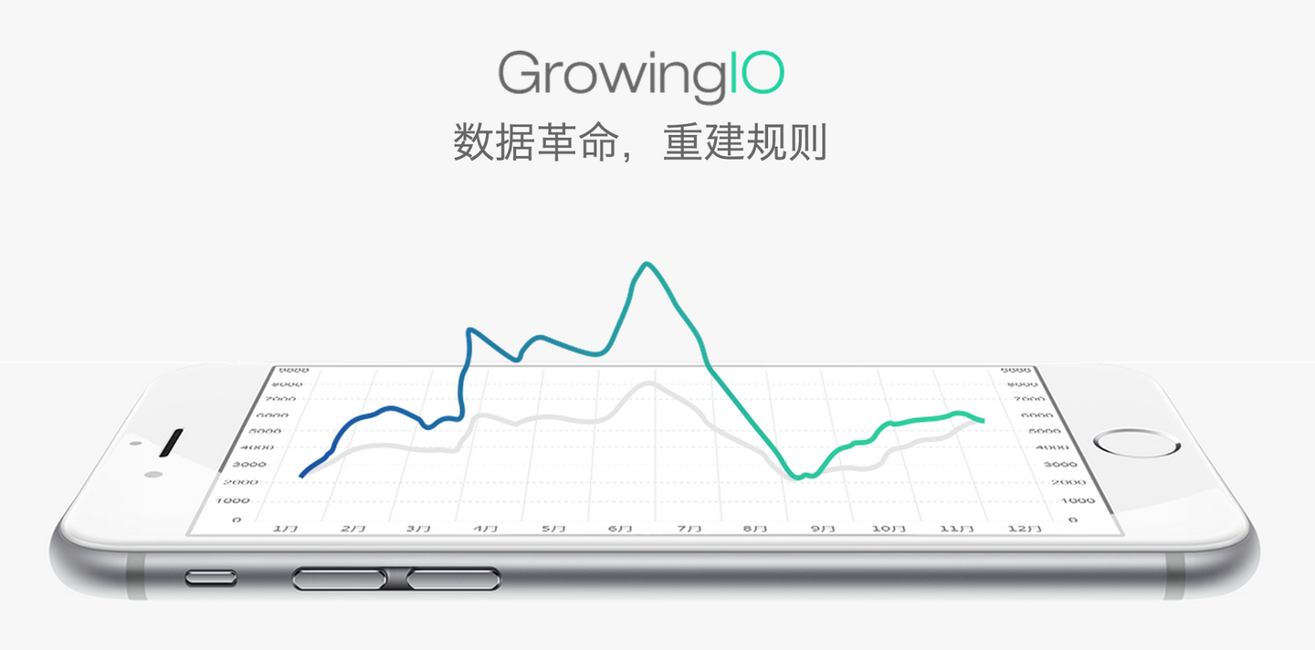 「GrowingIO」介绍一家以技术为核心的创业公司