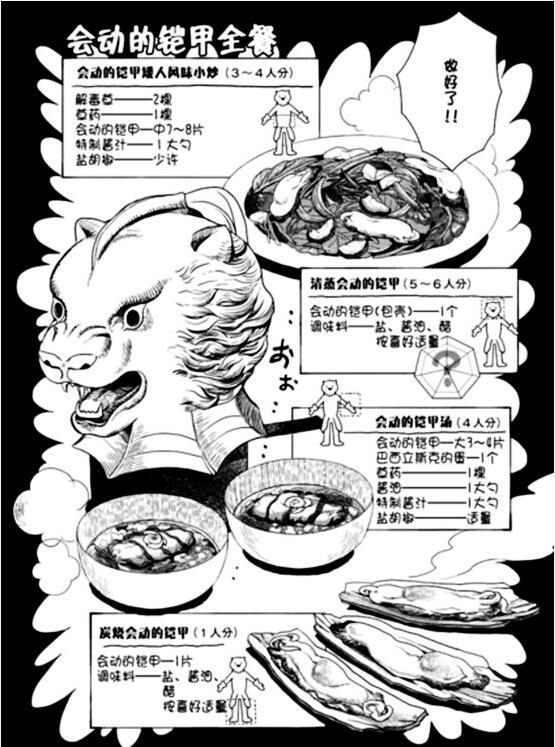舌尖上的地下城迷宫饭食谱整理小考据