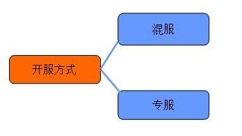 f6a8d82d223d6fa65f3642a77c4a1b28_b.jpg