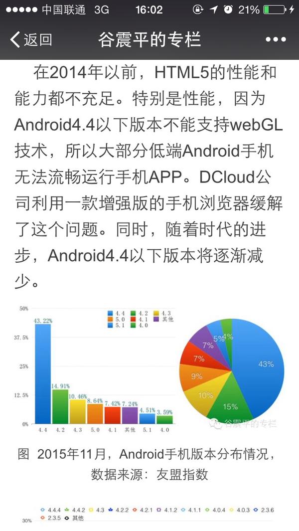 如何评价DCloud？