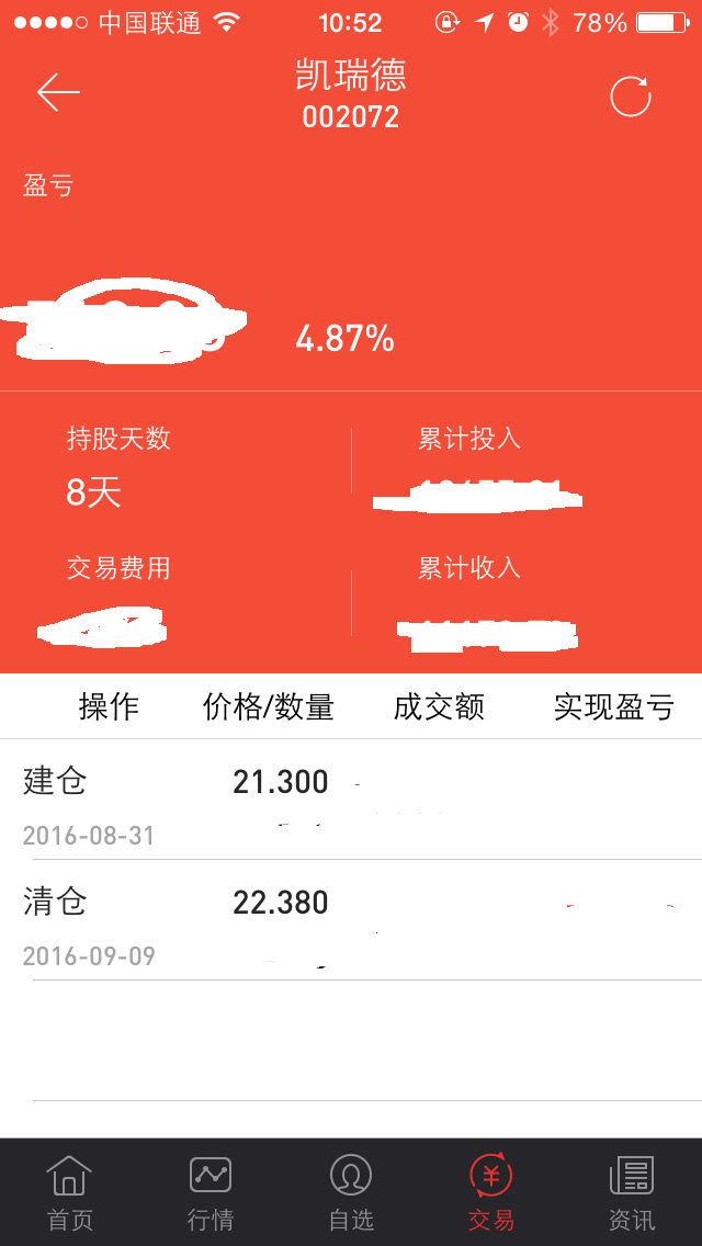 如何看盘可以发现这只股票有庄在? 换句话说如