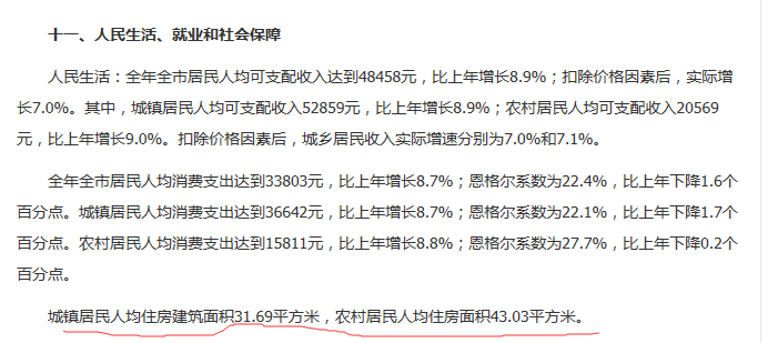 北京人均资产_北京故宫图片