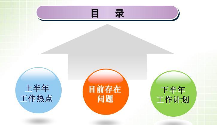 为什么这么做