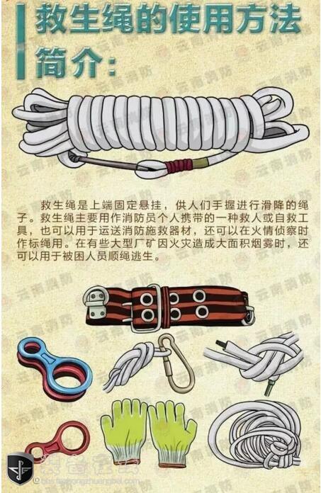 救生绳应该怎么用？ - 知乎