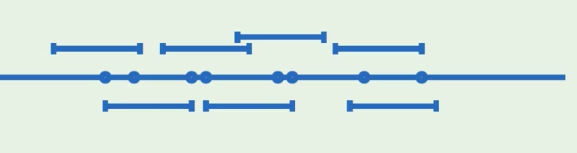 Algorithmic Toolbox公开课笔记 - 知乎