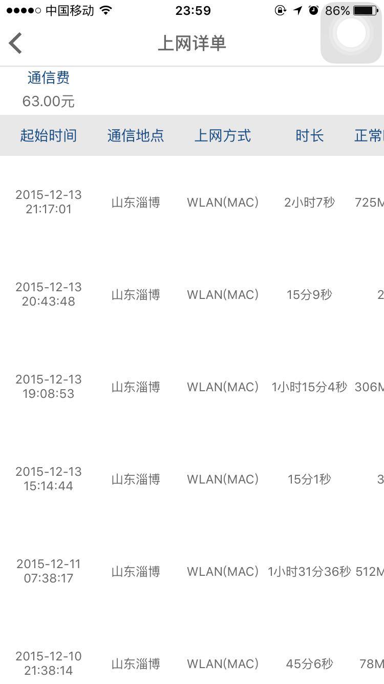有人用我的手机号上WLANMAC改密码也不行