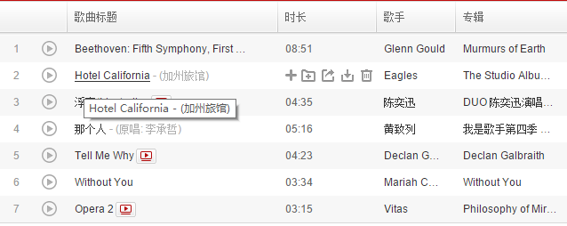 有什么好的煲机的无损音乐或者音效推荐? - H