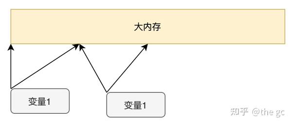 node-js-buffer