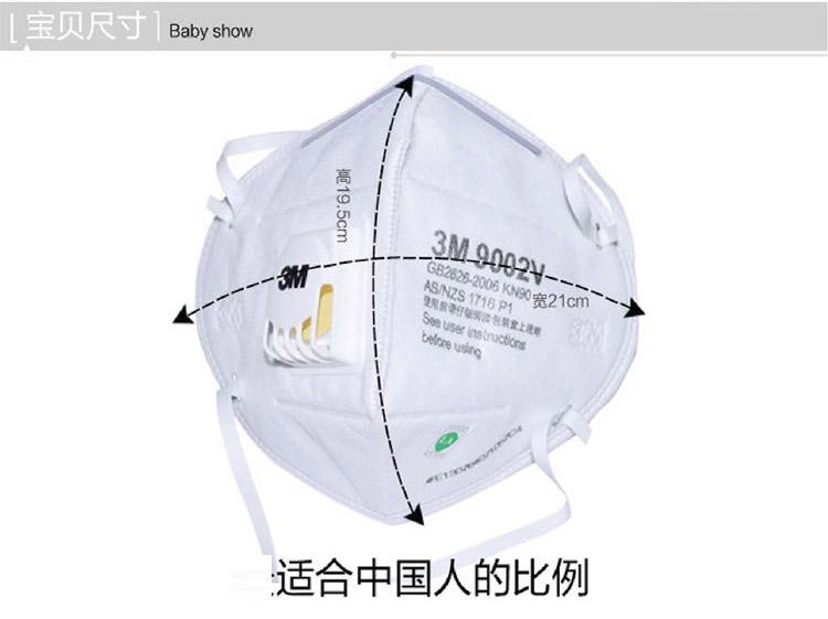 怎么选择口罩类型 v2-00042484d0223440a075ddbba0a42622_1200x500.jpg