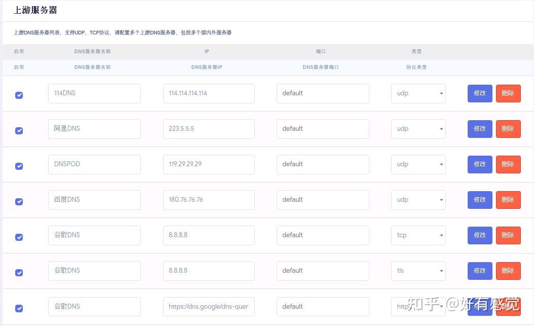 Openclash smartdns 