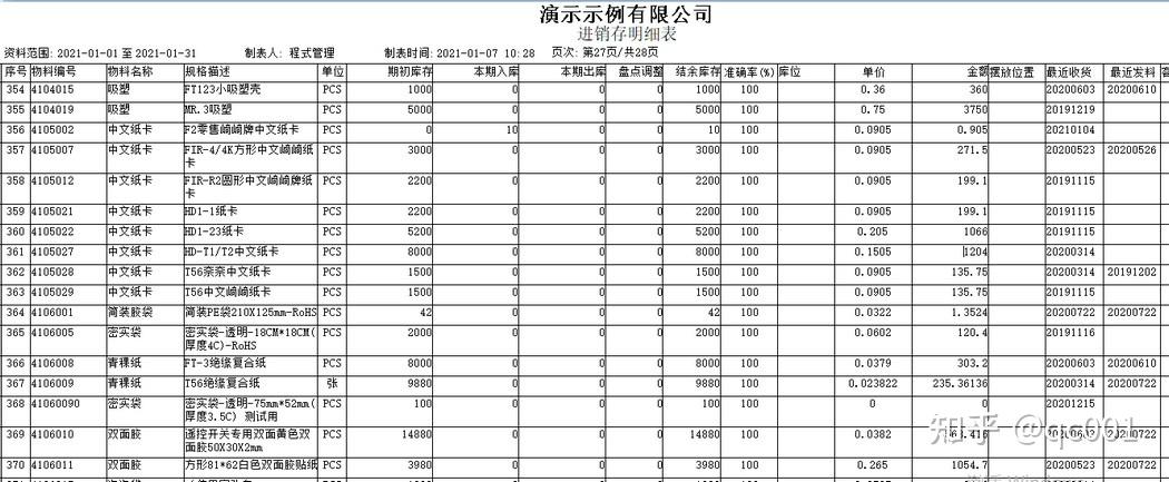 多條件檢索舉例說明兩個報表物料進銷存明細表,查看庫存價值