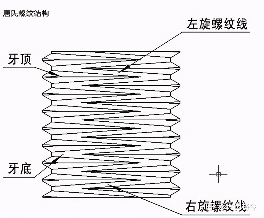 日本永不松动螺母曾宣称无国能仿制中国制造却打脸日本工业