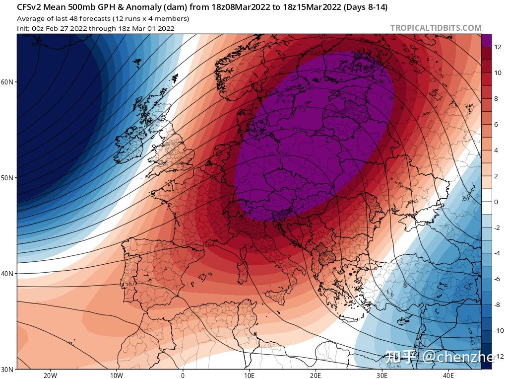 简单看一眼乌克兰的天气