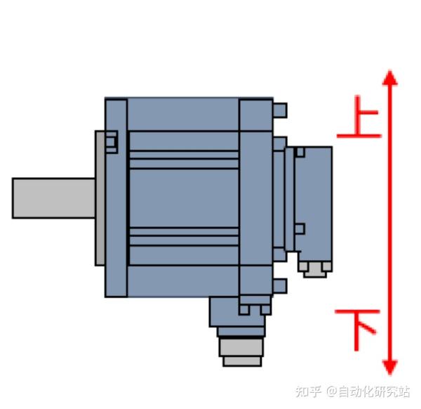 伺服电机安装规范 知乎