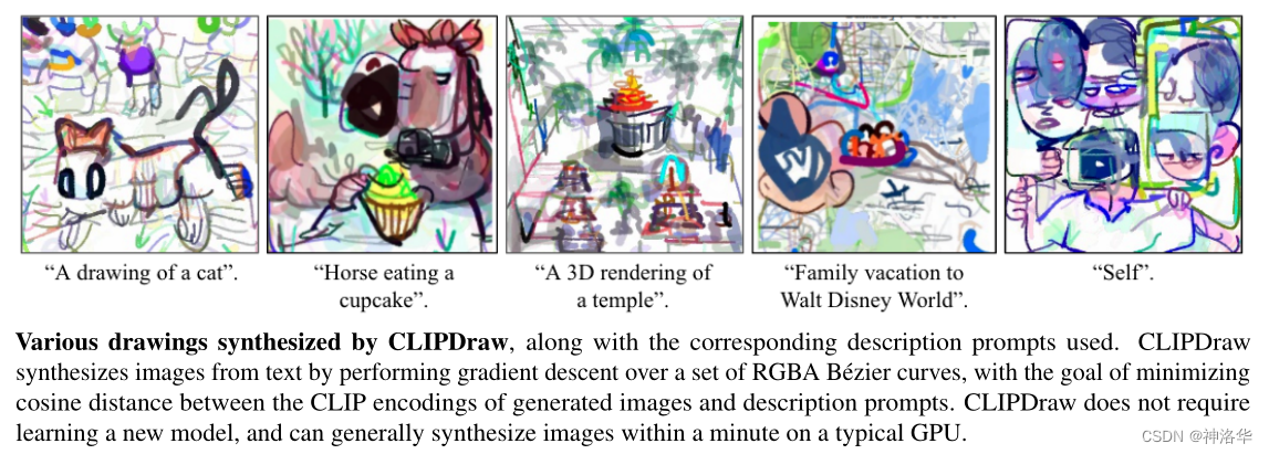李沐论文精读系列四：CLIP和改进工作串讲（LSeg、GroupViT、VLiD、 GLIPv1、 GLIPv2、CLIPasso） - 知乎