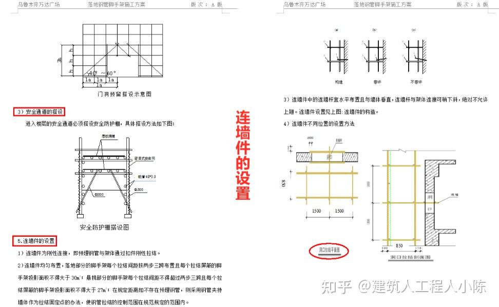 腳手架施工方案模板