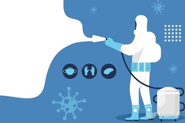 正确消杀，科学防疫：教你如何科学进行消杀！ - 知乎