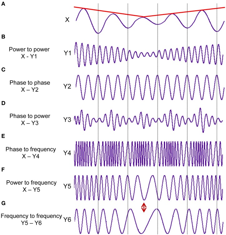 濒死之人的脑电波首次被深入观察:可能真在回忆人生 - 知乎