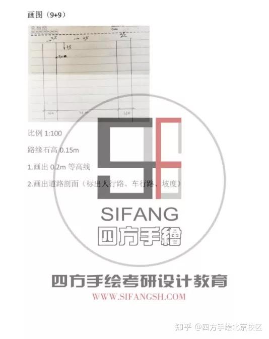 哈爾濱工業大學風景園林考研哈爾濱工業大學風景園林考研有沒有高性價