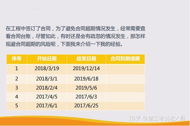 怎么提升自己的工程计算能力 v2-0049b75f69e52f0a3e3aef4778085a97_r.jpg