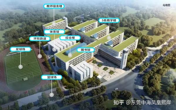 这所学校未来的学习生活,也许比你想象的还要多! - 知乎