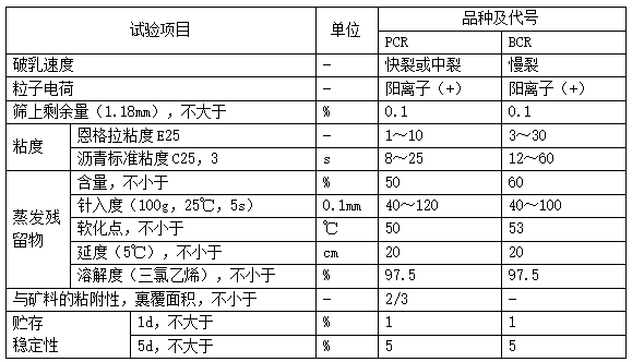 请输入图片描述