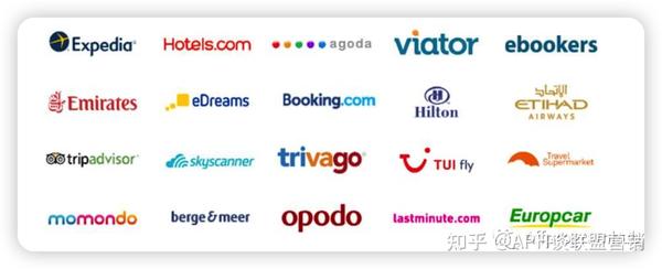 AWIN联盟平台教程 - 知乎