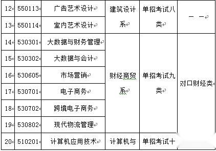 原河北地质职工大学  2023年单独考试招生简章 河北单招网 河北单招