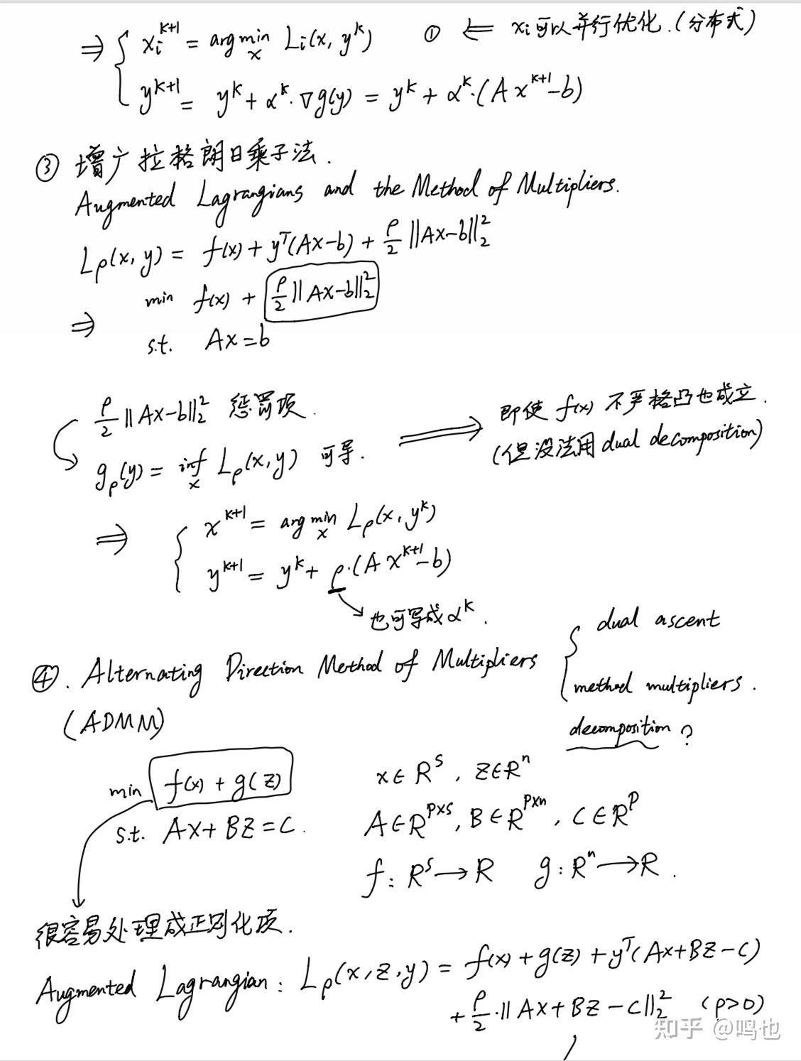 Admm 2 convex analysis seminar 