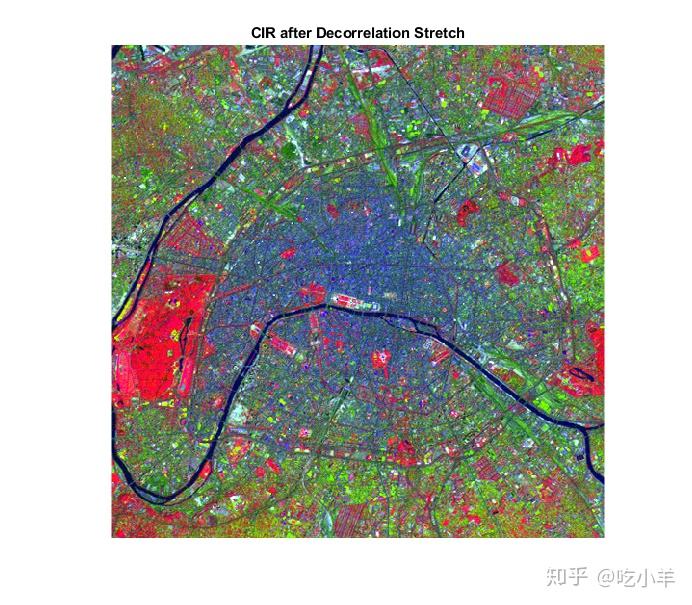 matlab图像处理:47:多光谱彩色合成图像增强