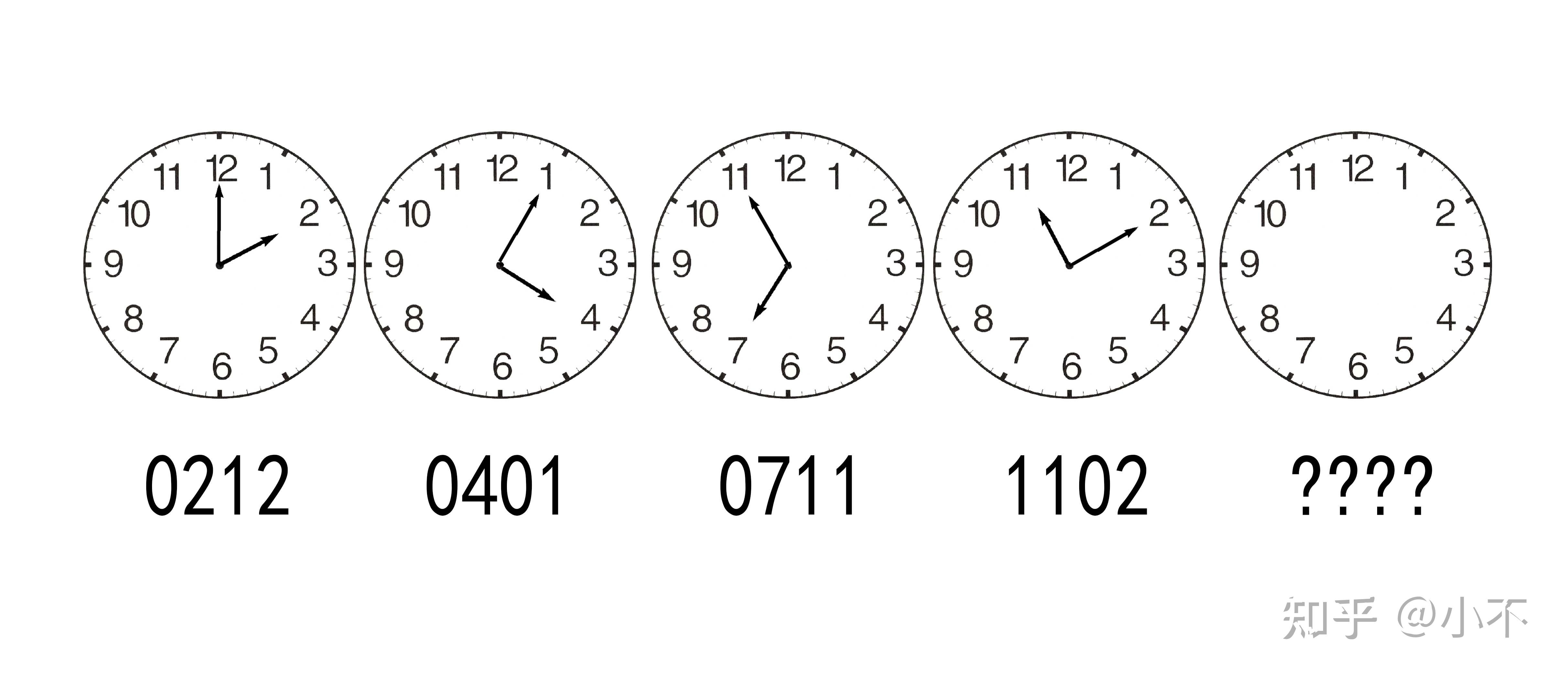 12点的钟表图片猜字谜图片