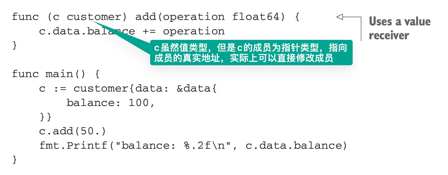 100 Go Mistakes and How to Avoid Them-速览(一) - 知乎